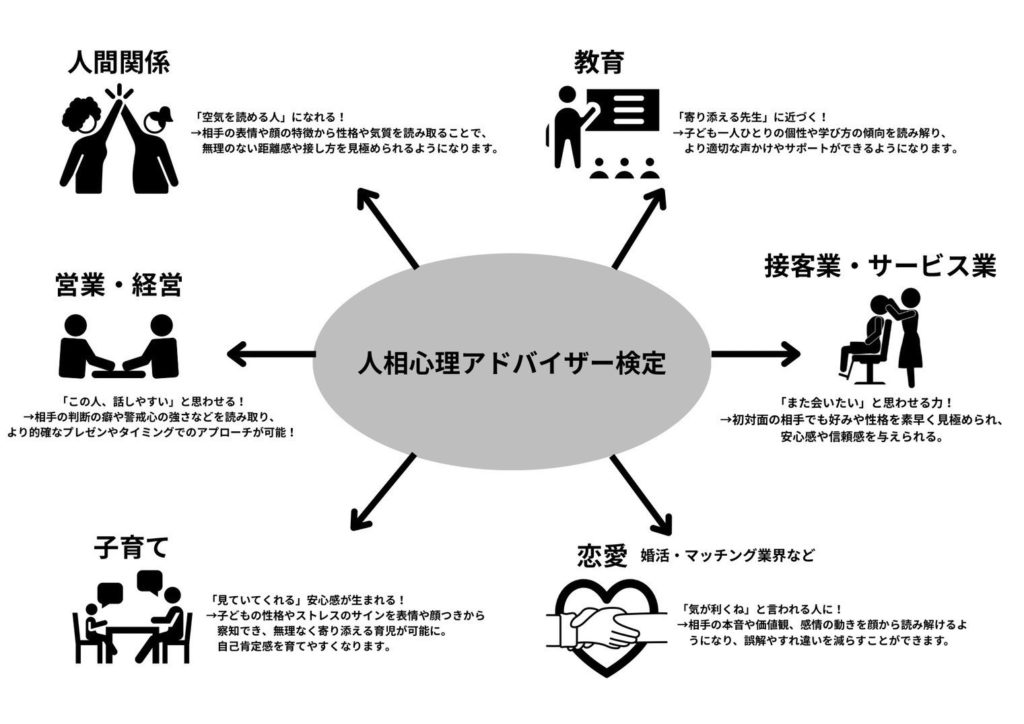 人相学😀😆🥹😃😁😏